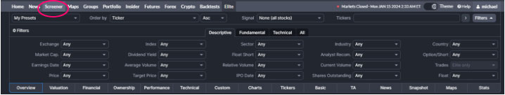 Finviz screener