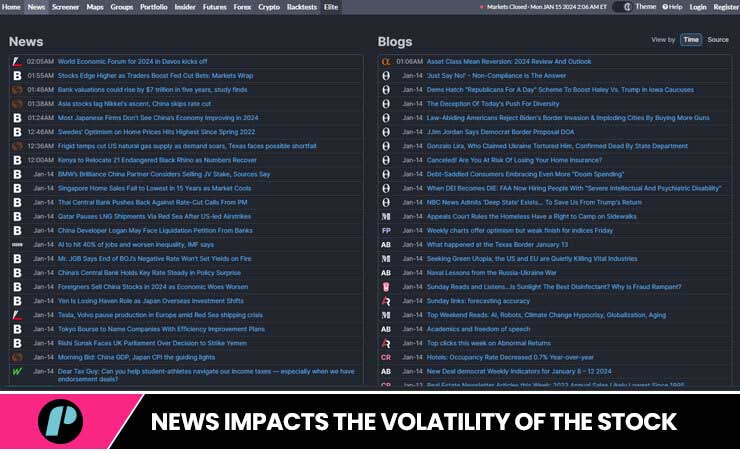 news on finviz