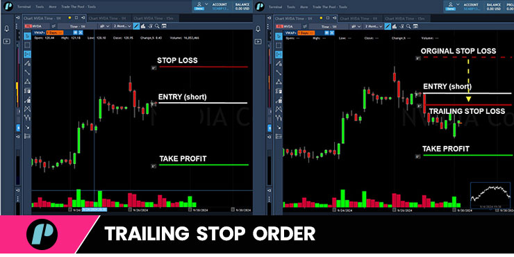 trailer stop order