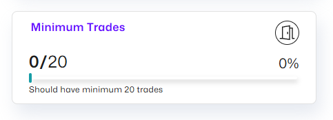 minimum trades 0/20