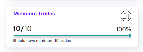 minimum trades 10/10