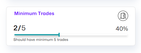minimum trades 2/5